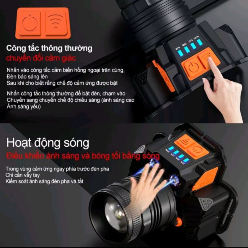 Đèn pin đội đầu 1 bóng cảm biến vẫy tay🥰 FREE SHIP🥰 Đèn đội đầu siêu sáng có zoom xa gần hiển thị pin | BigBuy360 - bigbuy360.vn