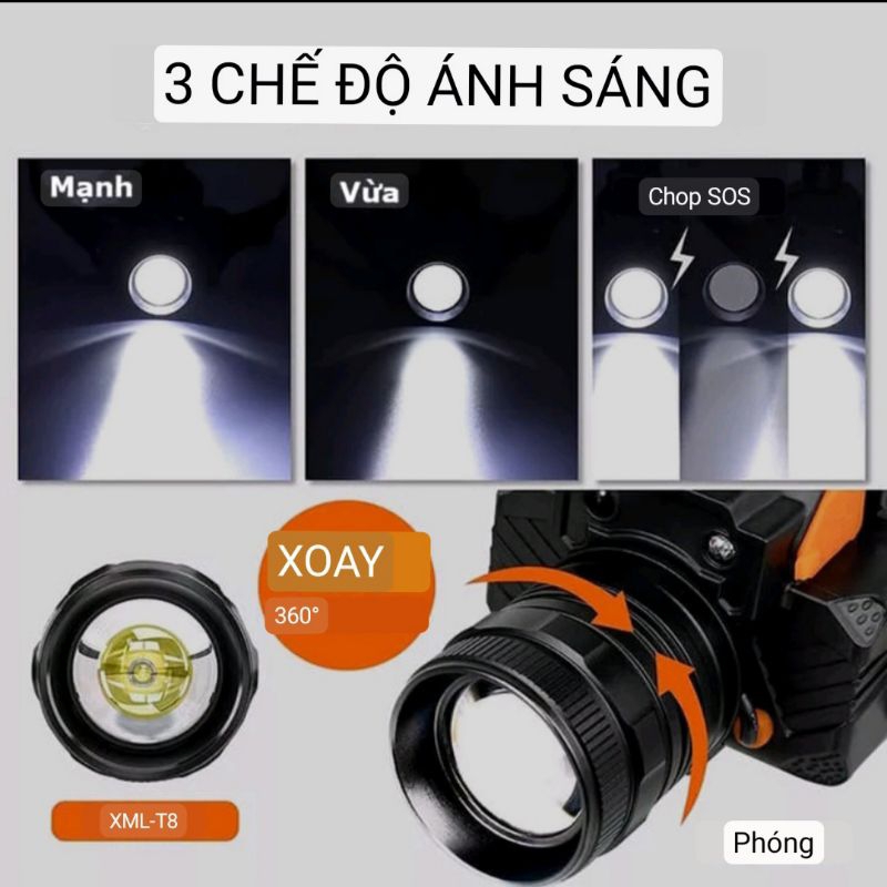 Đèn pin đội đầu 1 bóng cảm biến vẫy tay🥰 FREE SHIP🥰 Đèn đội đầu siêu sáng có zoom xa gần hiển thị pin | BigBuy360 - bigbuy360.vn
