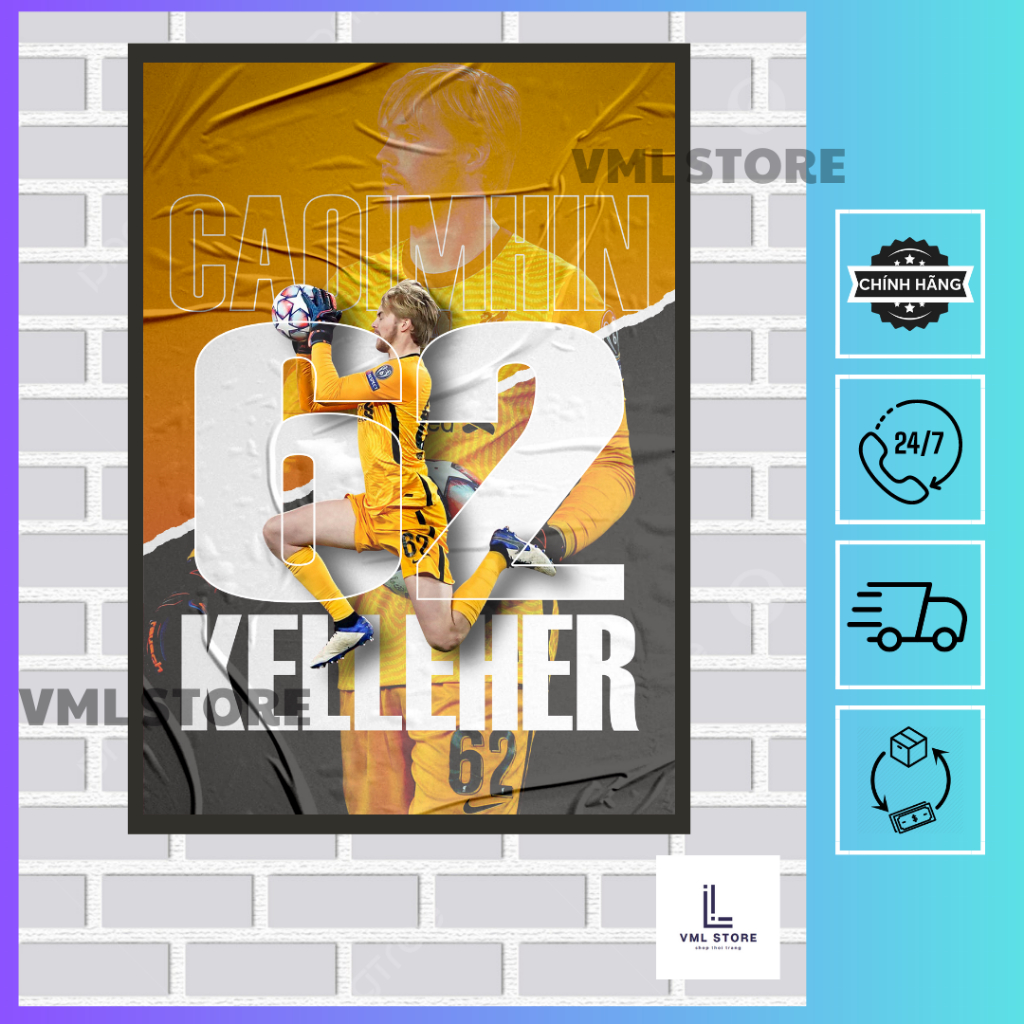 Poster Caoimhin Kelleher CLB Liverpool ,Khung Ảnh Bóng Đá-Tranh Treo Tường Decor Trang Trí (Gồm Post
