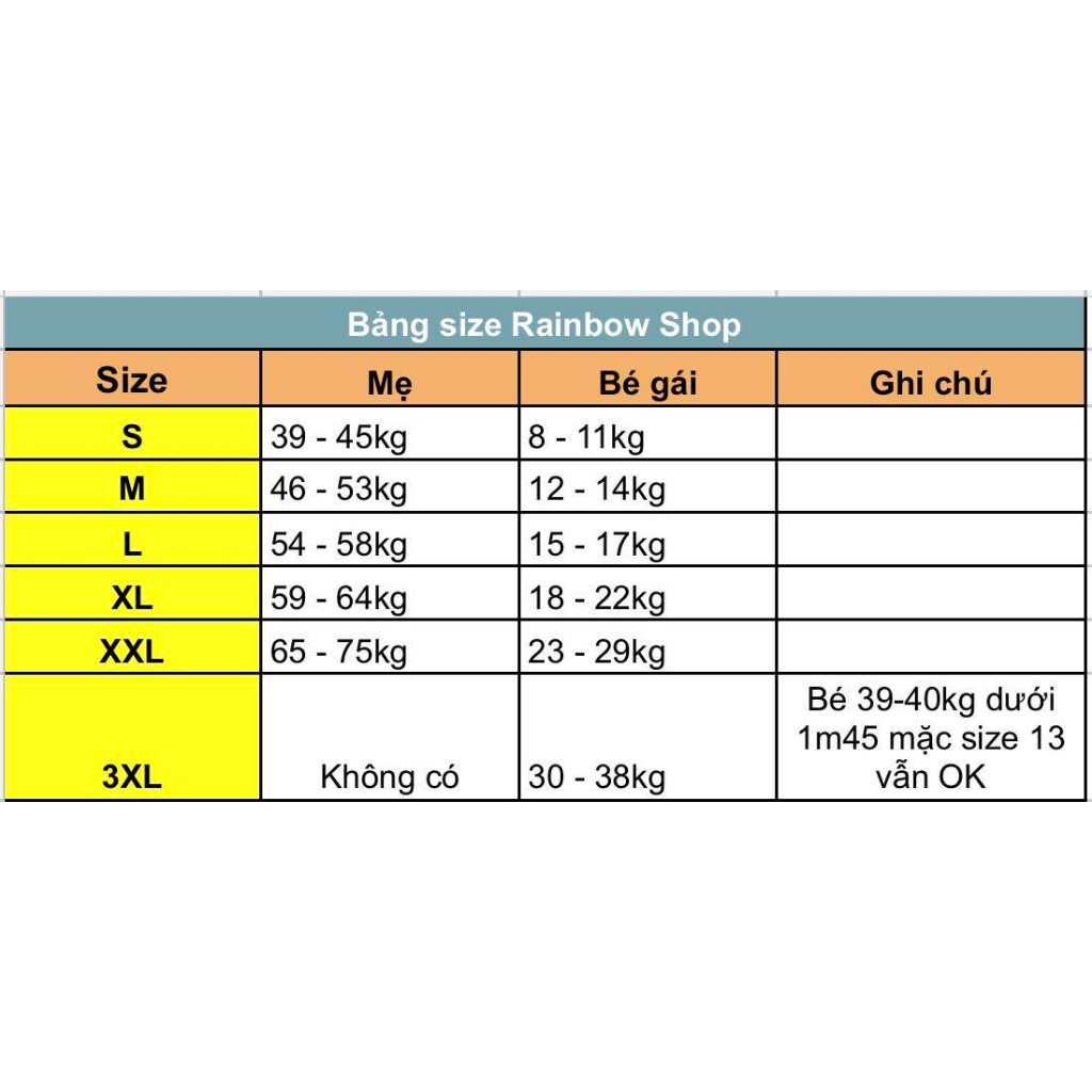 Set Đầm đôi Caro Vàng đủ Size Mẹ & Bé