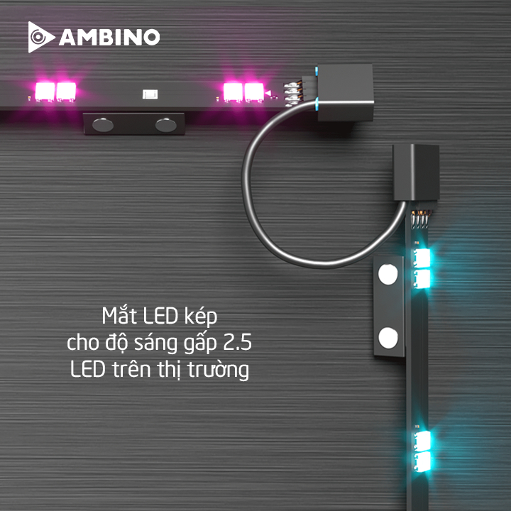 Bộ Led Dán Màn Hình Ambino Dùng Cho LCD Kích Thước 23 - 27 Inch Led Nháy Theo Nhạc - Hàng Fullbox