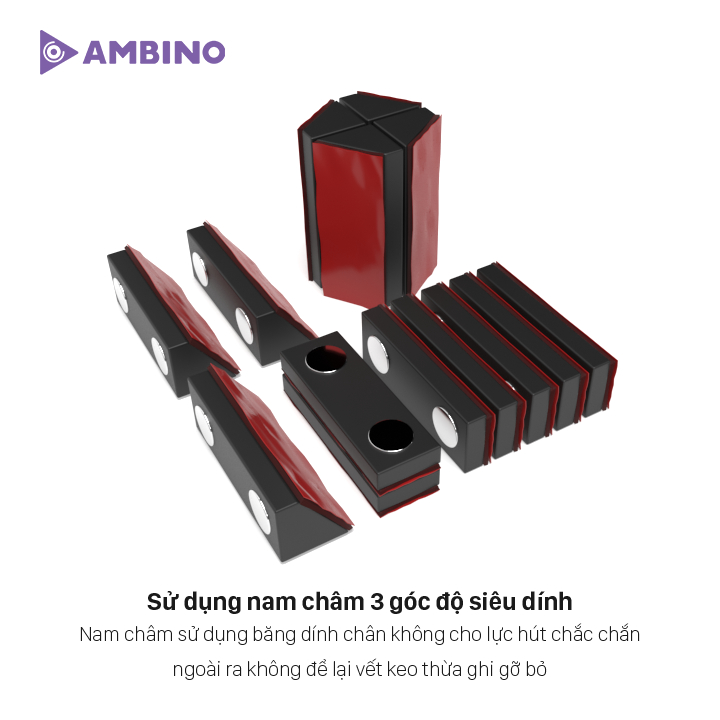 Bộ Led Dán Màn Hình Ambino Dùng Cho LCD Kích Thước 23 - 27 Inch Led Nháy Theo Nhạc - Hàng Fullbox