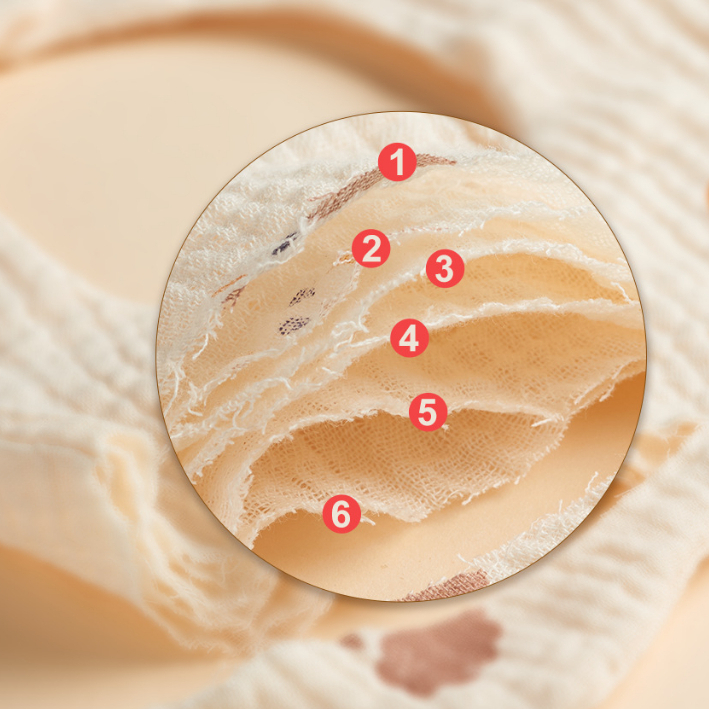 Yếm xô muslin organic sợi tre 6 lớp cho bé yếm xoay 360 độ yếm ăn dặm yếm dãi cho bé