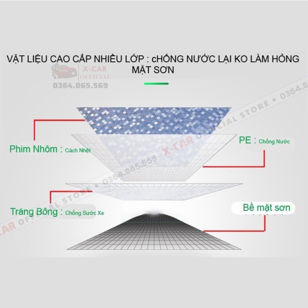 Bạt phủ xe ô tô KIA Morning,Cerato,Seltos,K3,Sonet,Soluto,Sorento,...bạt 3 lớp chống xước có khóa kéo cánh cửa