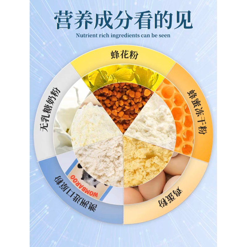 Hạt dinh dưỡng cho Sóc Bay Úc