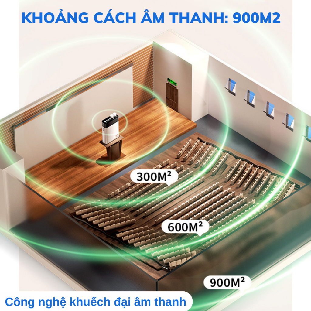 Máy Trợ Giảng Micro Loa Trợ Giảng Bluetooth 5.0 Cho Giáo Viên