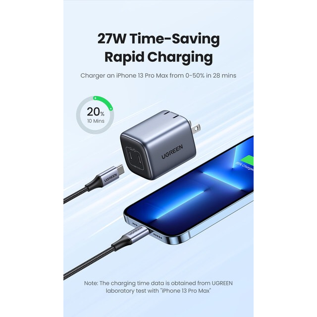 Bộ sạc nhanh UGREEN Type-C GaN 40W, 30w 20w thích hợp cho iPhone 12 13 14 Pro Max/ iPad/ Huawei