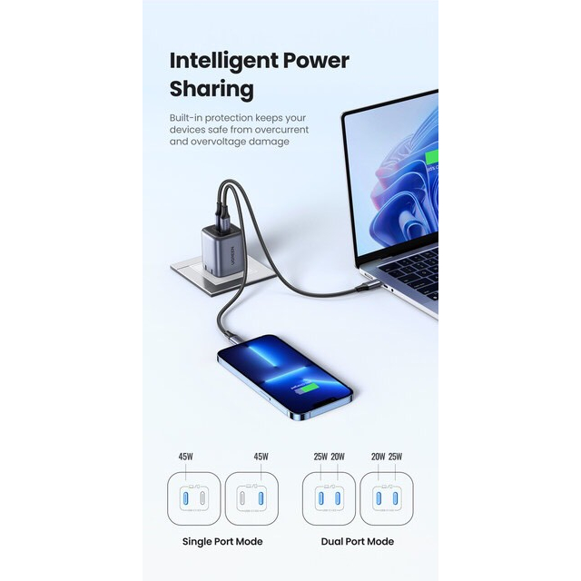 Bộ sạc nhanh UGREEN Type-C GaN 40W, 30w 20w thích hợp cho iPhone 12 13 14 Pro Max/ iPad/ Huawei