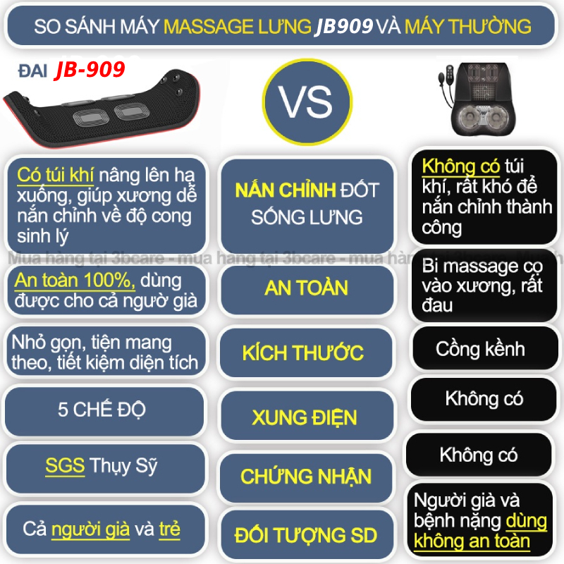 Gối Massage Mát Xa Cổ Vai Gáy, Máy Massage Cổ Vai Gáy Máy Mát Xa Hồng Ngoại Công Nghệ Nhật Bản 16 Bi Cao Cấp