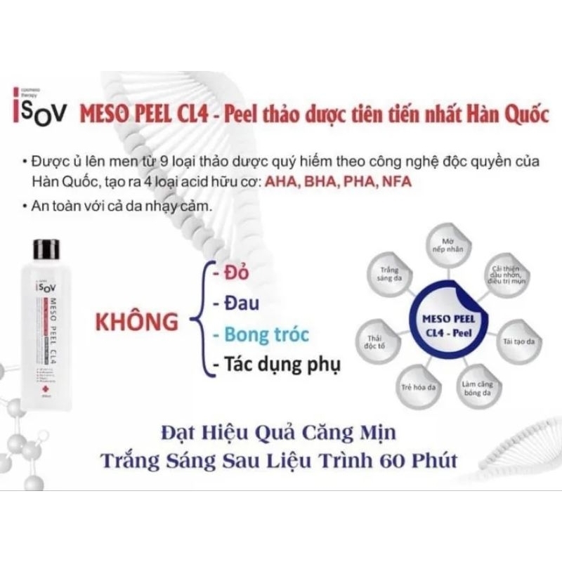 Meso Peel CL4 ISOV - Peel Thảo Dược