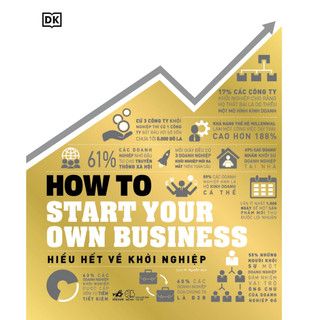 Sách Hiểu Hết Về Khởi Nghiệp - How to start your own business