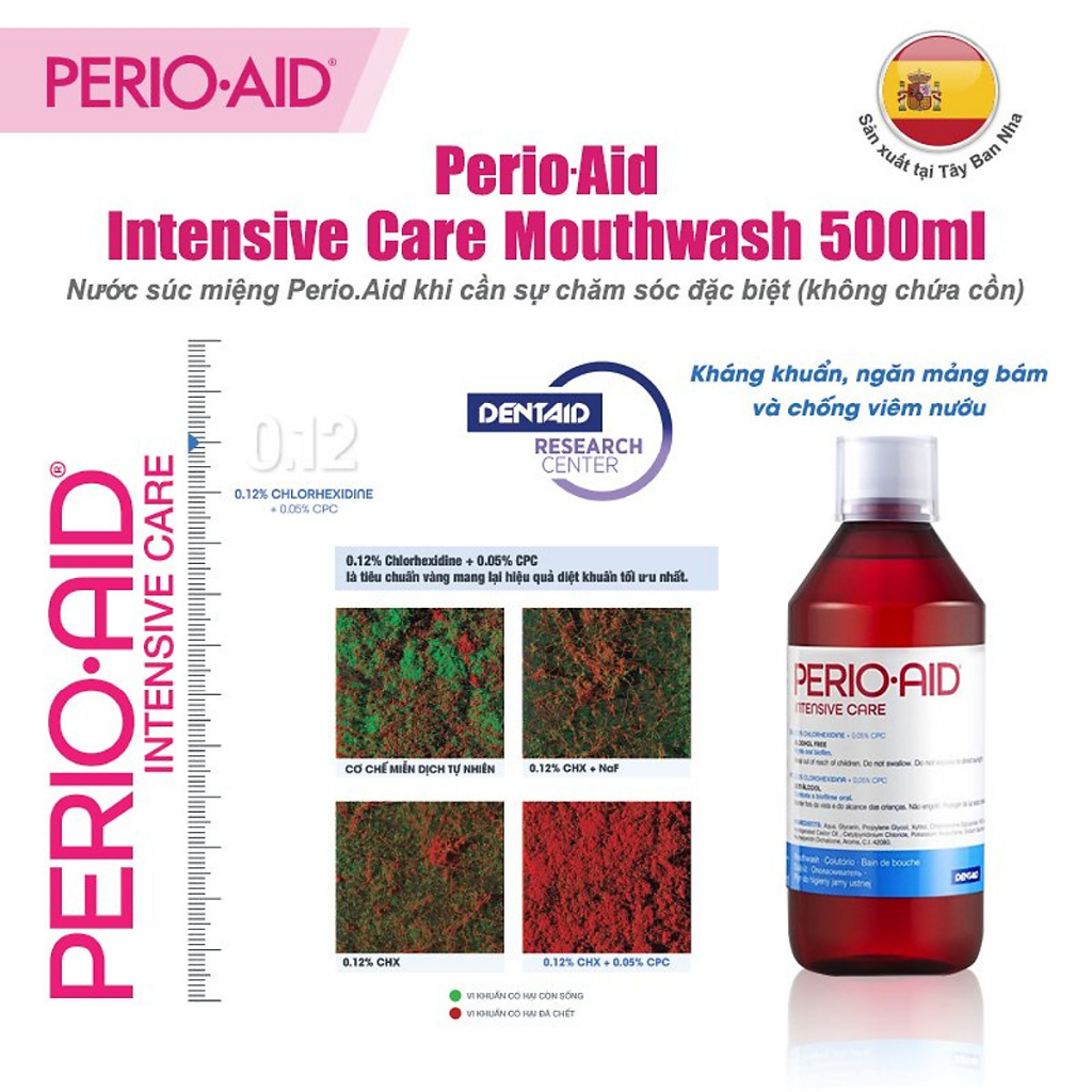 Nước súc miệng ngăn mảng bám, chống viêm Perio.Aid Intensive Care 500ml