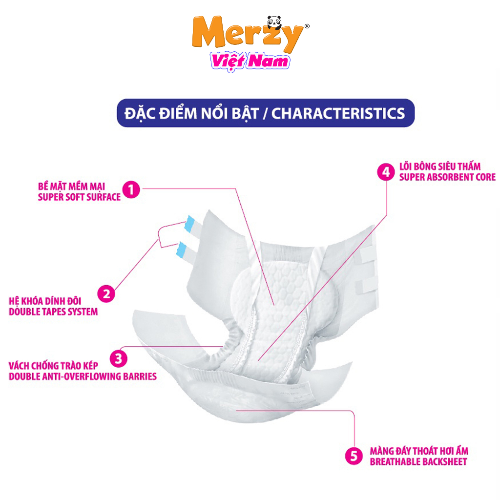Tã Dán Người Gìa Merzy Cao Cấp Siêu Thấm, Khô Thoáng Size M/L 20 Miếng