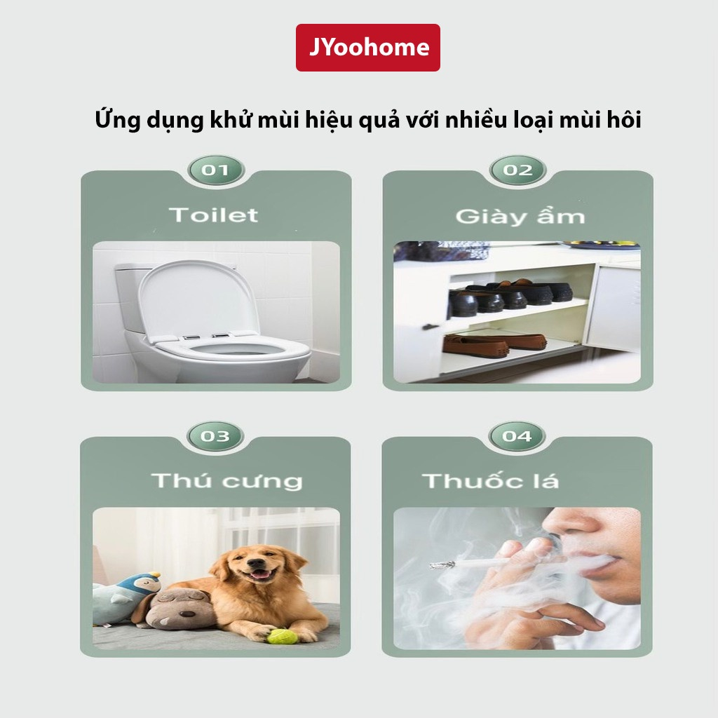 Sáp Thơm Phòng, Sáp Thơm Thalo Khử Mùi Phòng Tắm Nhà Vệ Sinh Toilet 4 Mùi Hương Dịu Nhẹ