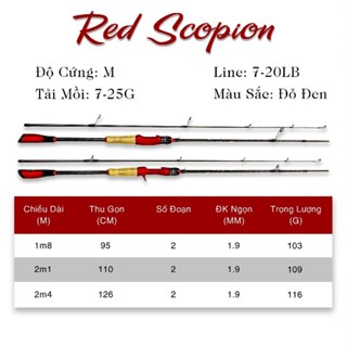 cần câu cá , cần câu lure red scopion