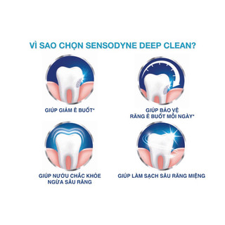 Kem Đánh Răng SENSODYNE Deep Clean Toothpaste 160g