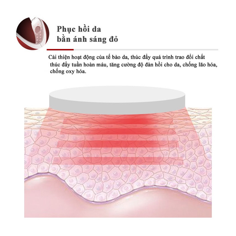 Máy Nâng Cơ Mặt Xóa Nọng Cằm H1031, 4 Chức Năng Hoạt Động, Trẻ Hóa Và Tạo Hình Vline Cho Khuôn Mặt
