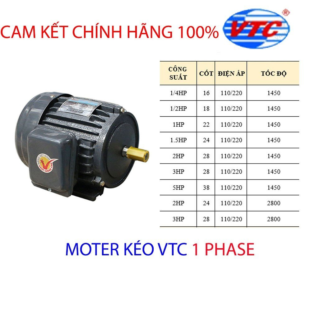 ĐỘNG CƠ MOTER VTC 1 PHA TUA 1450V CÔNG SUẤT 1/4HP/ 0.5HP/ 1HP/ 1.5HP/ 2HP/ 3HP