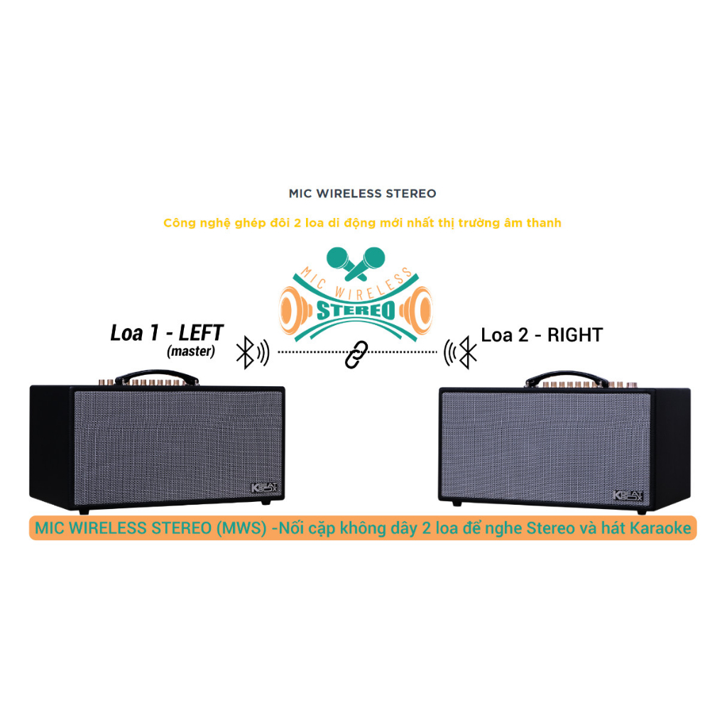 Dàn âm thanh di động xách tay ACNOS HN450