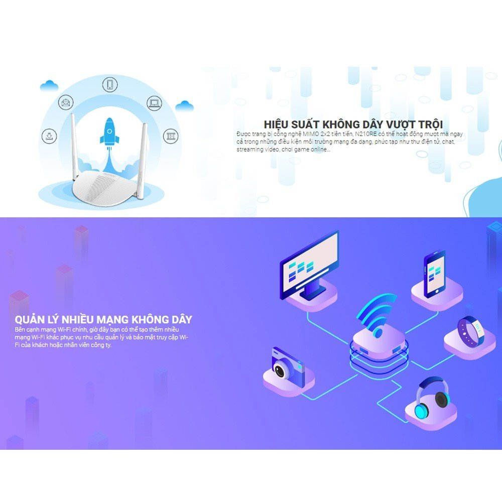 Router Wi-Fi chuẩn N 300Mbps - N210RE - TOTOLINK- KHÔNG BẢO HÀNH