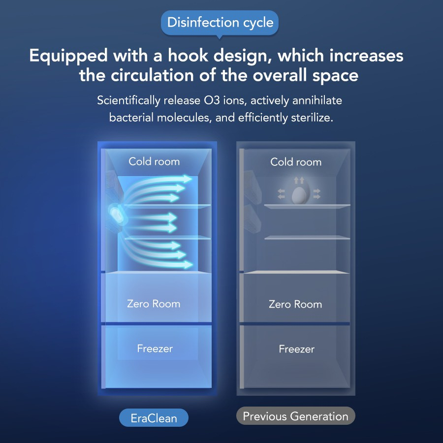 Thiết bị khử mùi EraClean CW-B01 để trong tủ lạnh chất lượng cao
