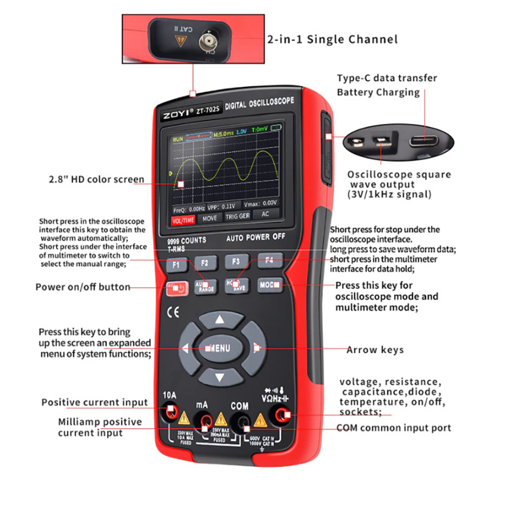 Đồng hồ đo điện kết hợp đo sóng ABG ZT-702S máy hiện sóng đo điện, đo sóng, màn hình IPS 2,8in, tốc độ lấy mẫu 48M