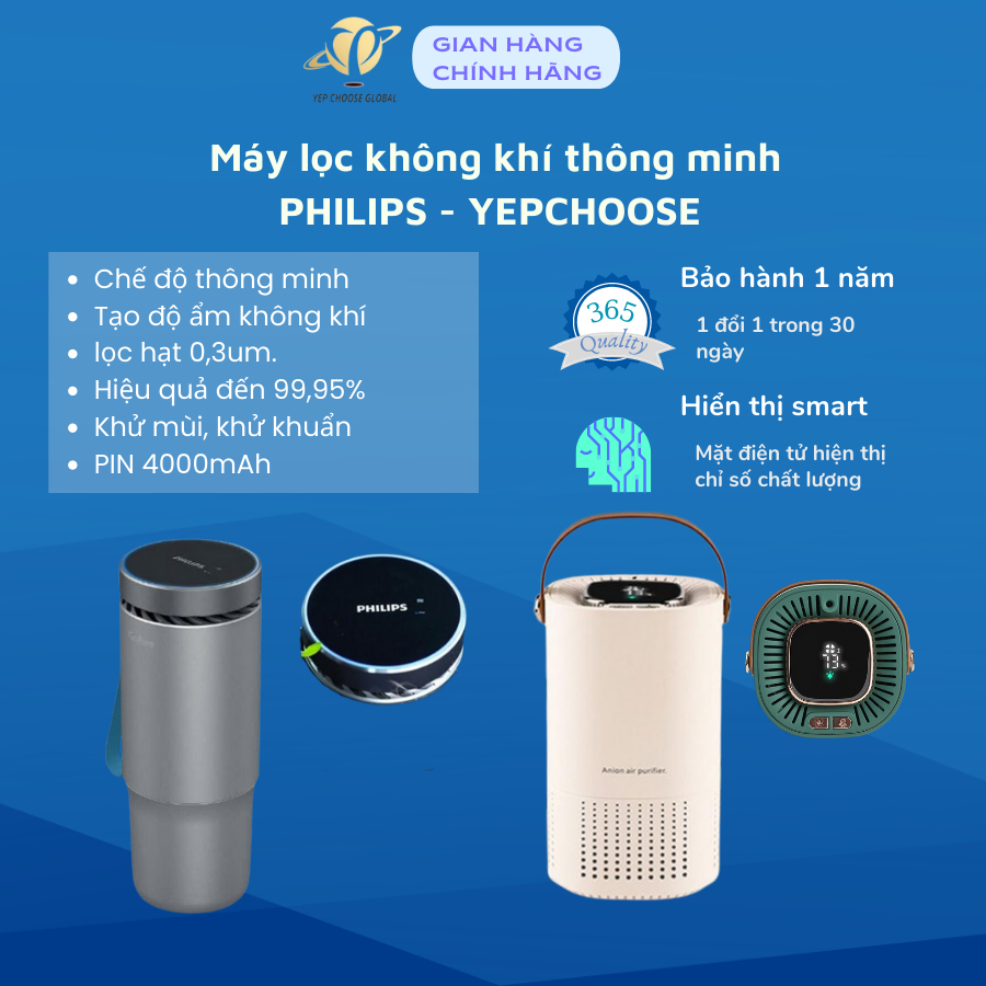 Máy Lọc Không Khí Khử Mùi Ô Tô Philips - Gp5602 / Yep.home C06 Chính Hãng Dạng Cốc Kháng Khuẩn Xe Hơi Có Màn Cảm Ứng