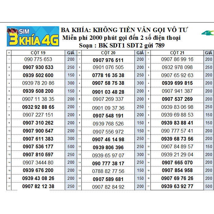 Chọn số - Sim Mobifone gói Ba khía - không tiền vẫn gọi vô tư-thêm Ưu đãi 30 GB data, Hàng chính hãng