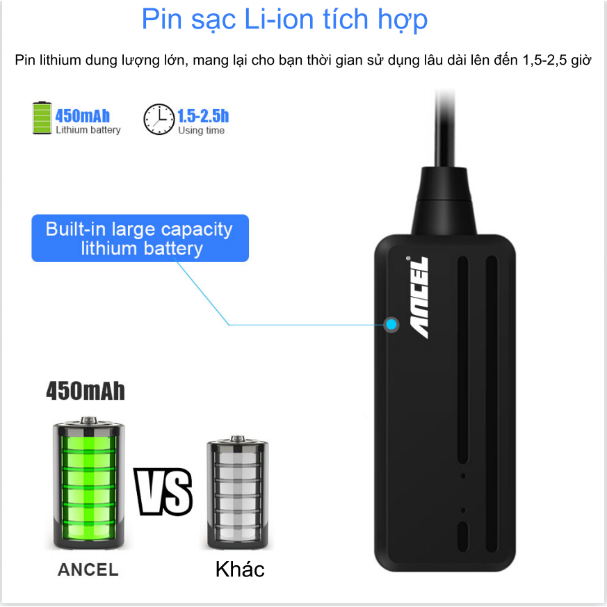 ANCEL W655 WiFi Nội soi HD Kiểm tra Máy ảnh Nội soi không thấm nước 1080P 6500K Android IOS PC HD
