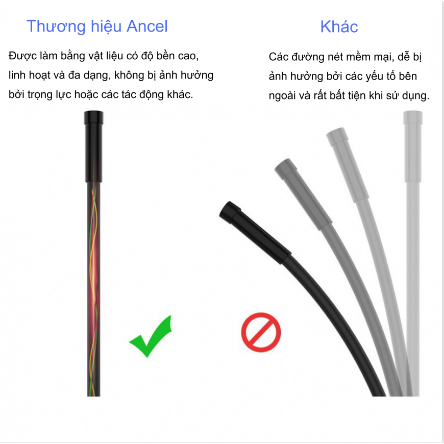 ANCEL W655 WiFi Nội soi HD Kiểm tra Máy ảnh Nội soi không thấm nước 1080P 6500K Android IOS PC HD