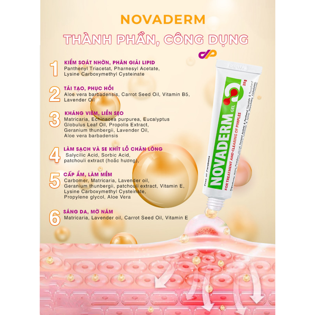 Gel Giảm Mụn Sáng Da Mờ Thâm Sẹo Novaderm 25g - Kiềm Dầu Thu Nhỏ Lỗ Chân Lông - Nhập Khẩu Danpharm Israel