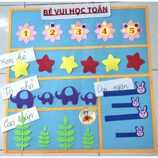 Góc toán lớp mầm -góc toán lớp nhà trẻ vải nỉ khổ 80*80cm