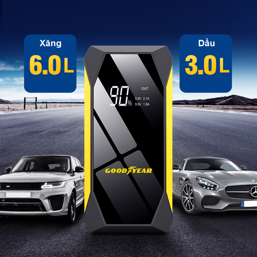 Bộ kích nổ ô tô, kiêm pin sạc dự phòng Goodyear GY-5295 10000mAh DC 12V/700A