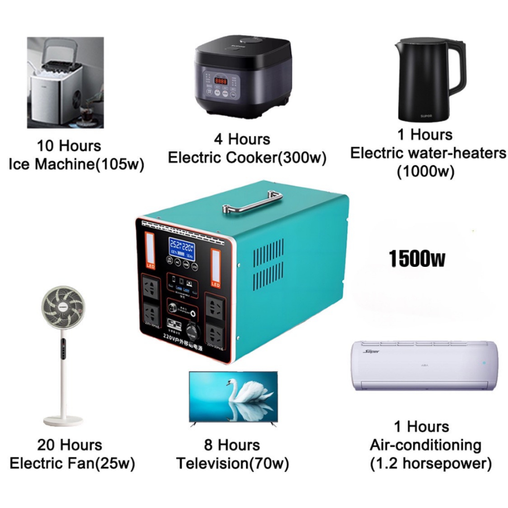 (Mẫu mới 2023) Trạm sạc dự phòng di động - Tích hợp ổ cắm 220V xoay chiều tiện dụng