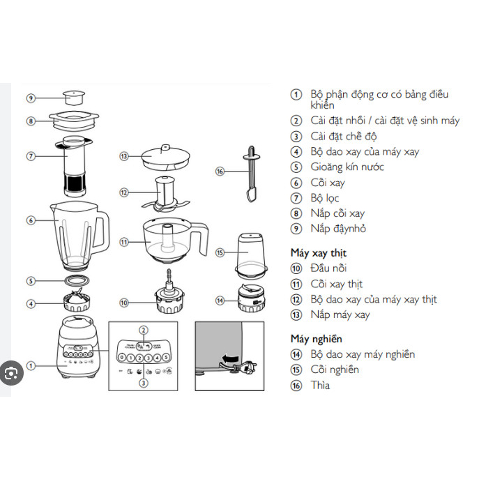 Phụ kiện Máy xay sinh tố philip HR2221 HR2222 HR2223 HR2221 700w  -HOT - LINH KIỆN THAY THẾ MÁY XAY