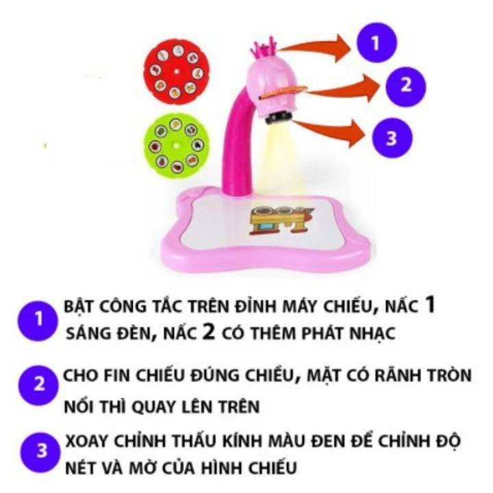 Bộ bàn tập vẽ thông minh cho bé, bộ chiếu đèn hình tập vẽ thông minh kèm nhạc dành cho bé