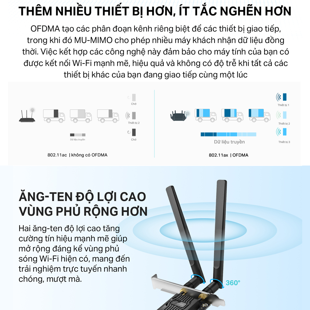 Bộ Chuyển Đổi Card WiFi TP-Link Archer TX20E PCIe Bluetooth 5.2 WiFi 6 AX1800