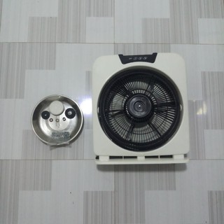 Vỏ quạt hộp vuôn p3 _đầy đủ phụ kiện