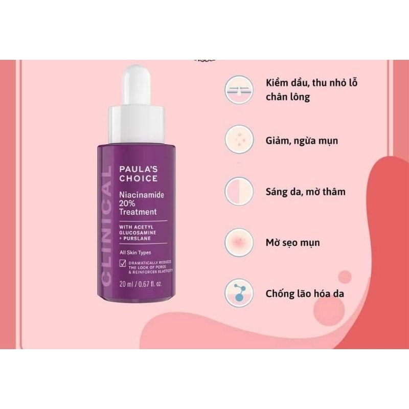 NIACINAMIDE 20% PC