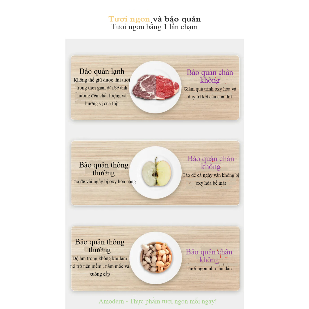 Máy+Hộp thủy tinh 2 ngăn CHÂN KHÔNG ghi nhớ ngày tháng Đựng cơm văn phòng,Bảo quản thực phẩm hút chân không