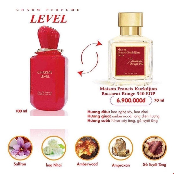 Nước hoa nữ Level - NGỌT NGÀO VÀ GỢI CẢM