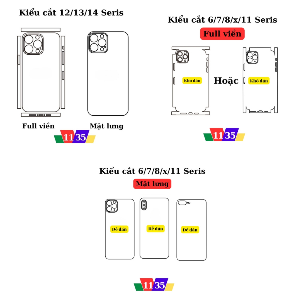 Dán skin iphone vân da 3M, Miếng dán điện thoại mix màu cam xanh bảo vệ chống trầy có mọi dòng máy