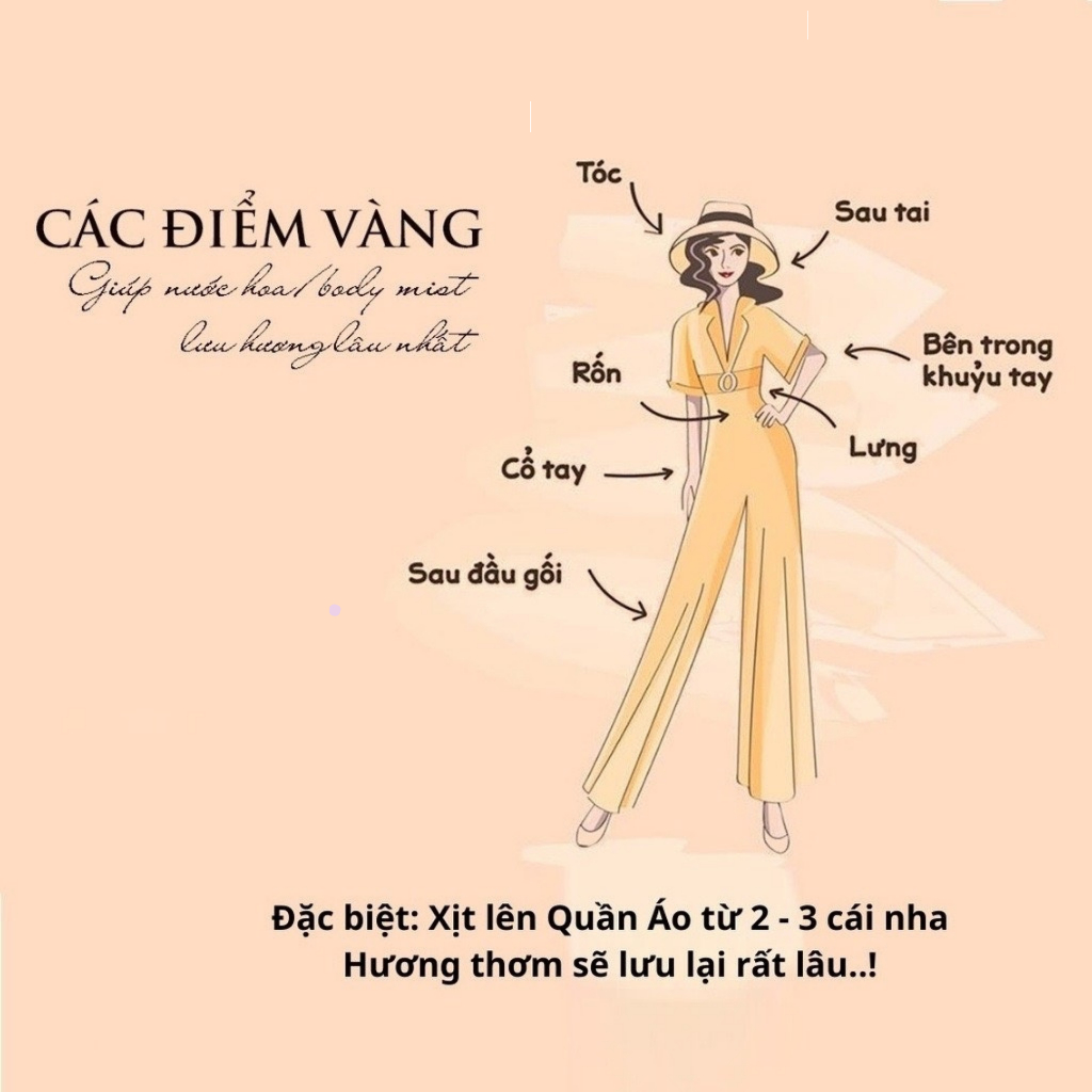 Nước Hoa Nữ Good Girl Chiết Dạng Xịt Mẫu Thử 10ml
