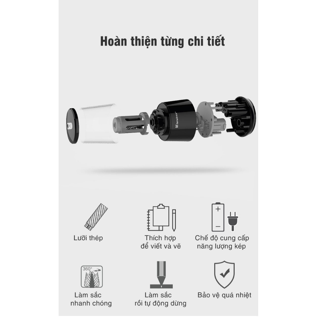Máy Gọt Bút Chì Cao Cấp Hàng Chính Hãng TENWIN