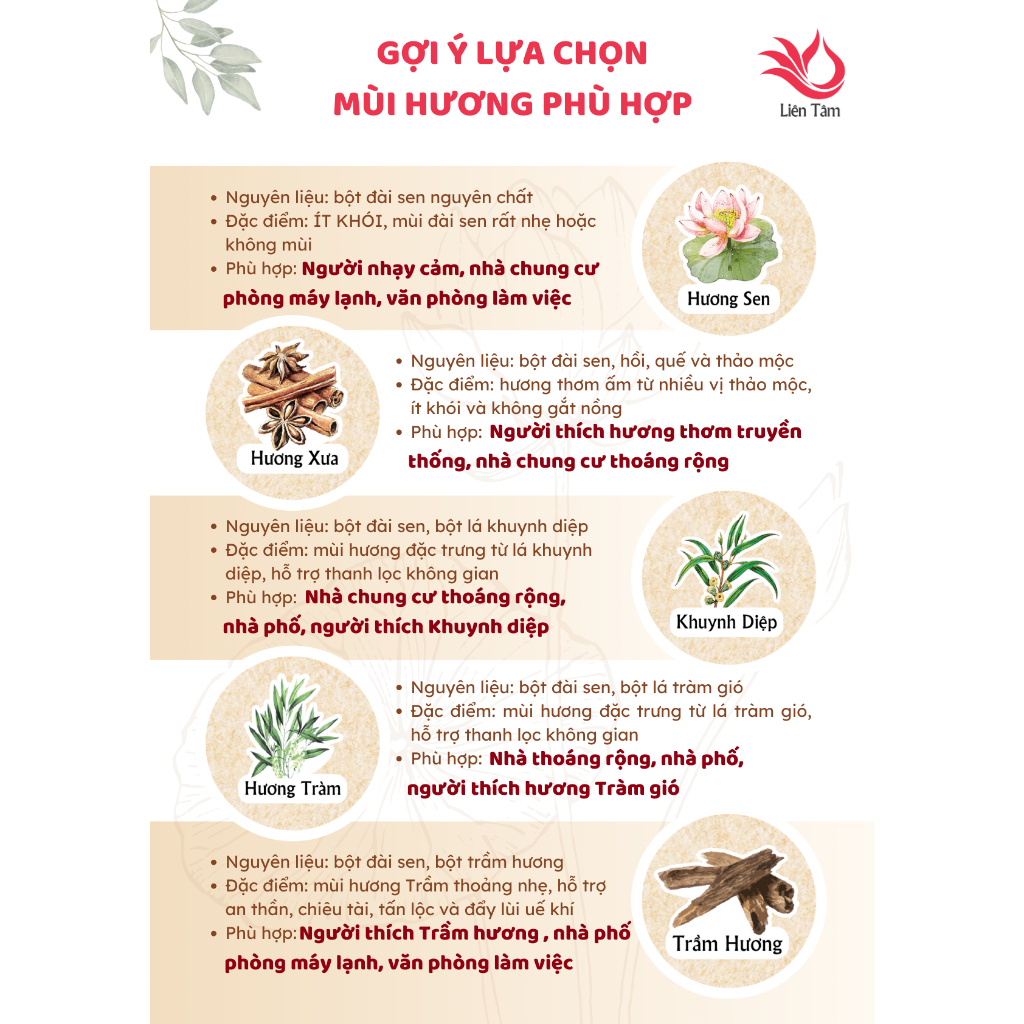 Nhang Sen Thuần Khiết Liên Tâm - 38cm - Hộp 90 cây - Nhang sen thiên nhiên, an toàn sức khỏe