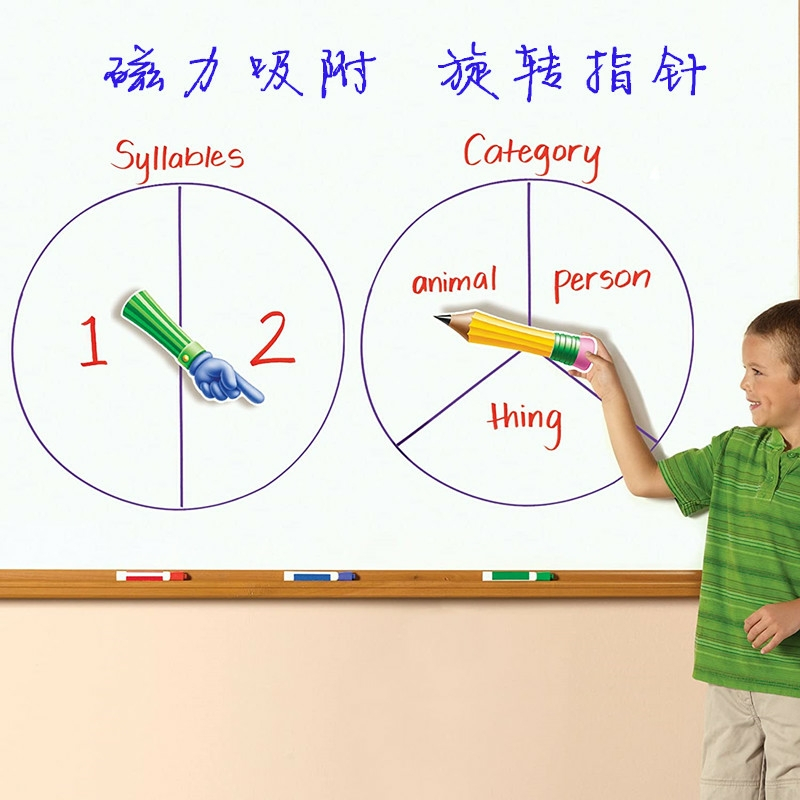 Con quay kì diệu giáo cụ dạy học