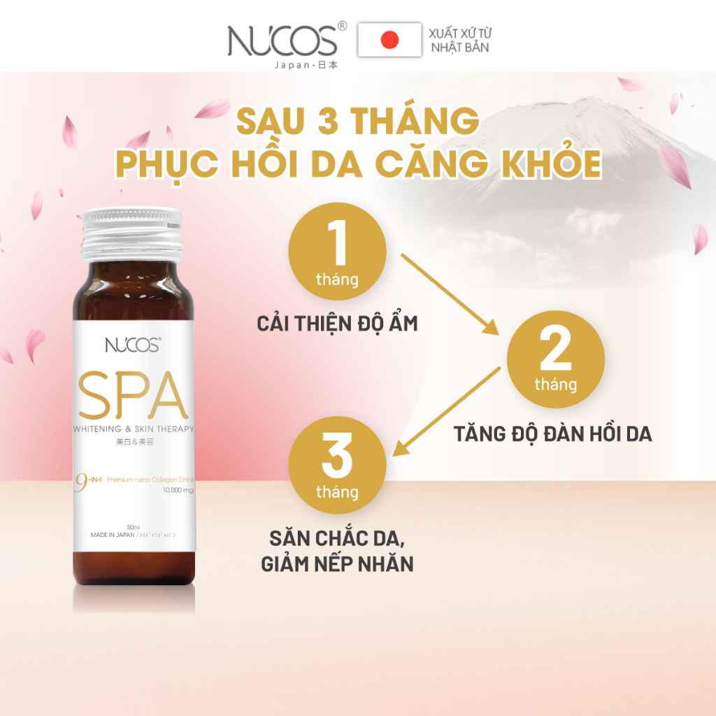 Combo 5 hộp nước uống collagen chống lão hóa trắng da Nucos Spa 10000 50ml x 5 x 10 chai