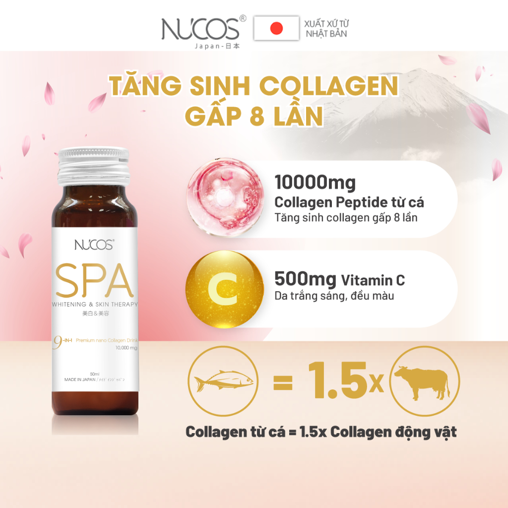 Combo 5 hộp nước uống collagen chống lão hóa trắng da Nucos Spa 10000 50ml x 5 x 10 chai