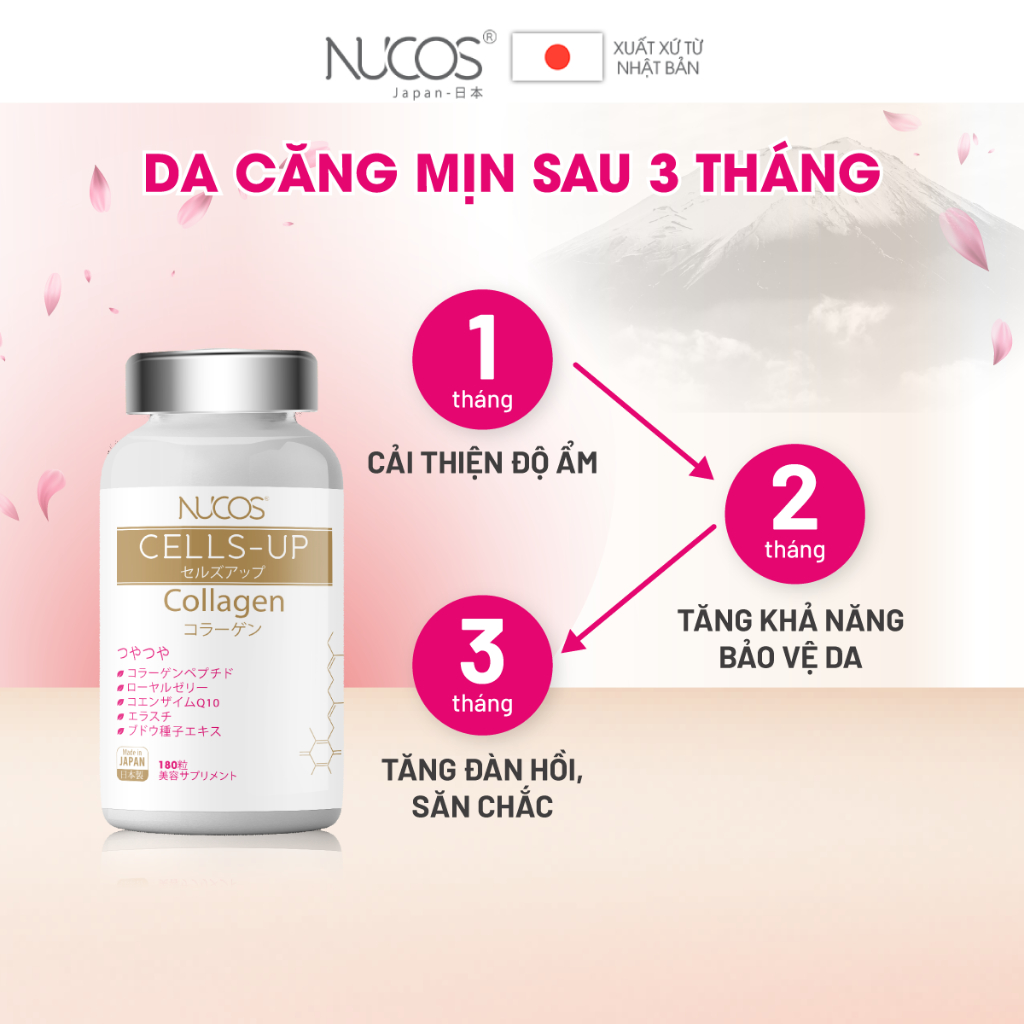 Viên uống collagen đẹp da chống lão hoá Nucos Cells Up 180 viên