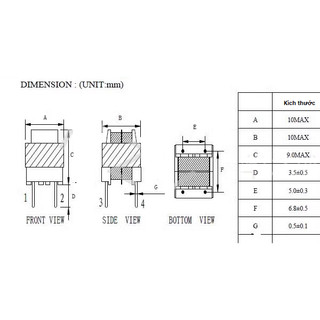 Cuộn lọc 15mH EE8.3